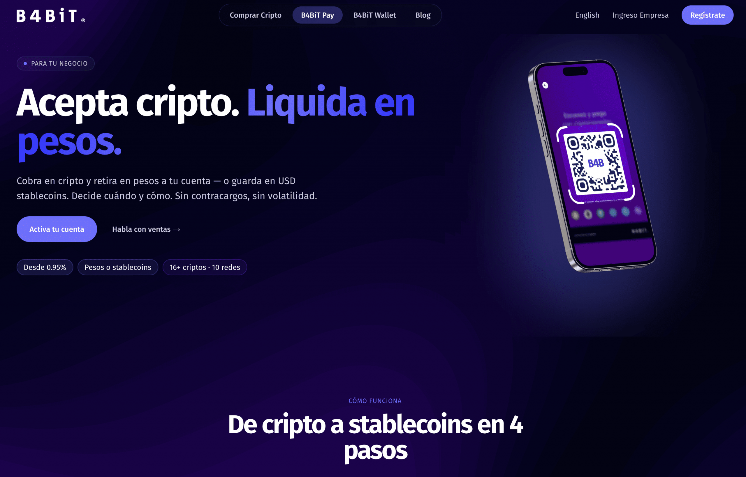 b4bit_tipo_cambio_dolares_pesos_mexico