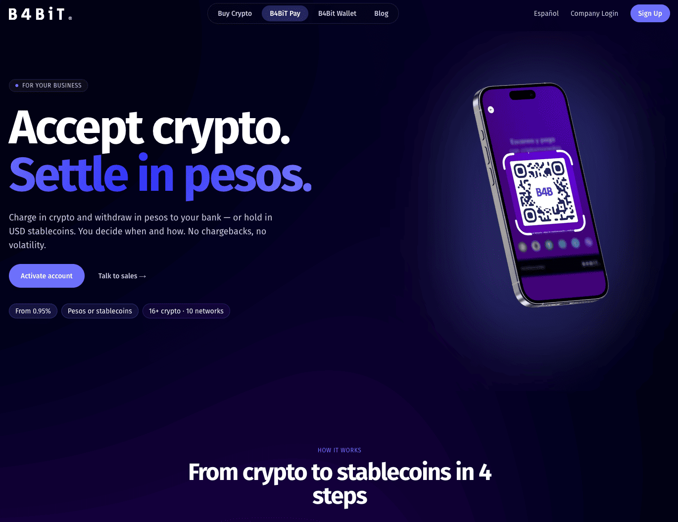 b4bit_exchange_rate_dollars_mexican_pesos